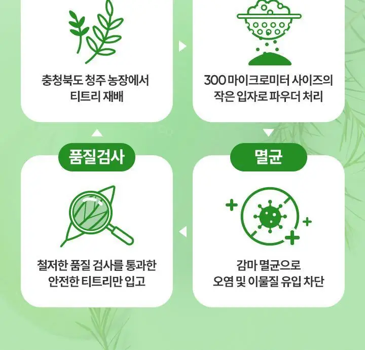 [저자극 필링] 바닐라코 클린잇제로 티트리 포어 필링 젤 120ml (+50ml) 상세페이지 10
